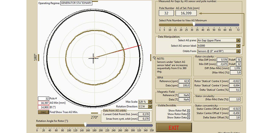 Hydrogenerator-Loose-Rim-Detection