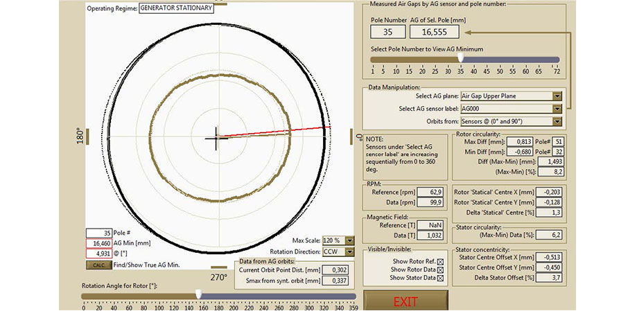 Hydrogenerator-Loose-Rim-Detection