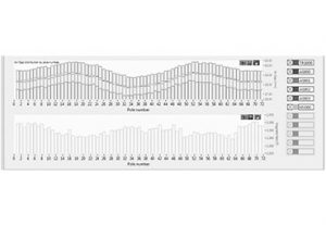 Hydrogenerator-Loose-Rim-Detection