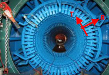 End-view-Generator-Stator-with-Radial-R-and-Tangential-T-directions