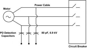 Fig. 1 Typical Capacitive PD Coupler Arrangement for a motor - Iris Power