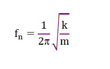 standard-undamped-natural-frequency-(fn)-relation
