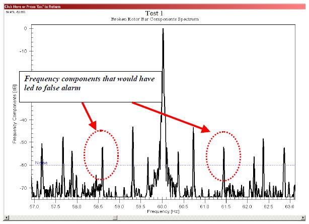 Iris-Power-CSMeter-Averts-False-Indication-in-Cement-Plant