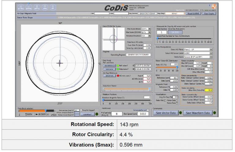 Eccentricity case study 08 picture